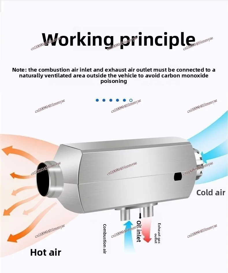 

Парковочный обогреватель, встроенная машина, бытовой обогреватель 12В24В