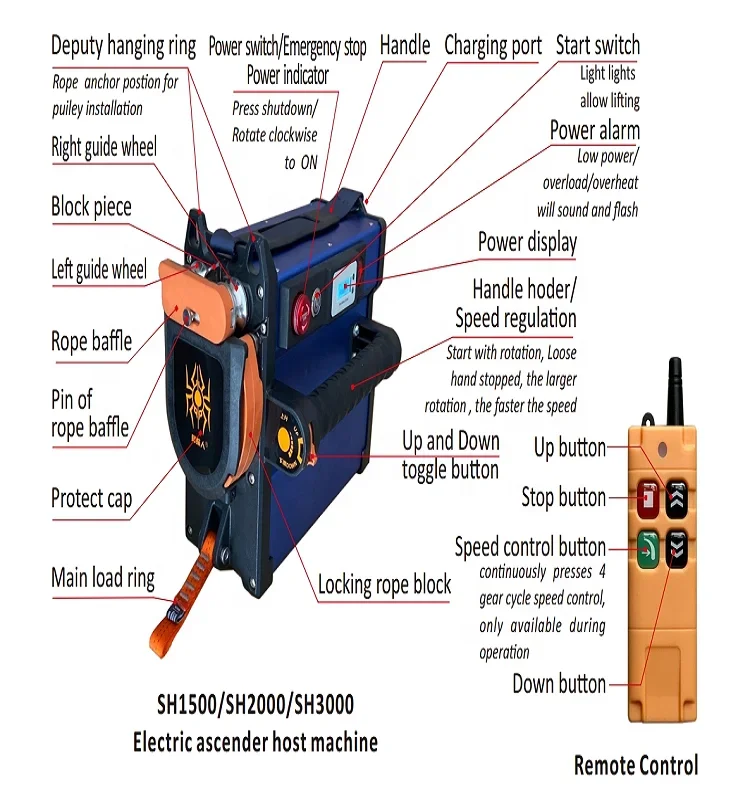 SH1500 Lithium Battery Powered Ascender Electric Building Rope Climbing Machine Lifting Tool Smart Ascender