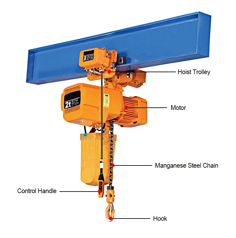 

China hoist price 500kg 1000kg 2000kg 1 ton 2 ton 8 ton electric chain hoist