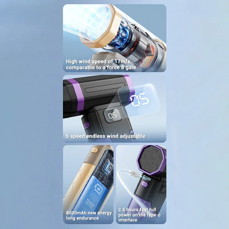 Xiaomi 450000 RPM منفاخ هواء قوي توربو مروحة نفاثة عالية السرعة مروحة عنيفة محرك بدون فرشاة مروحة قناة محمولة أداة تنظيف الكمبيوتر