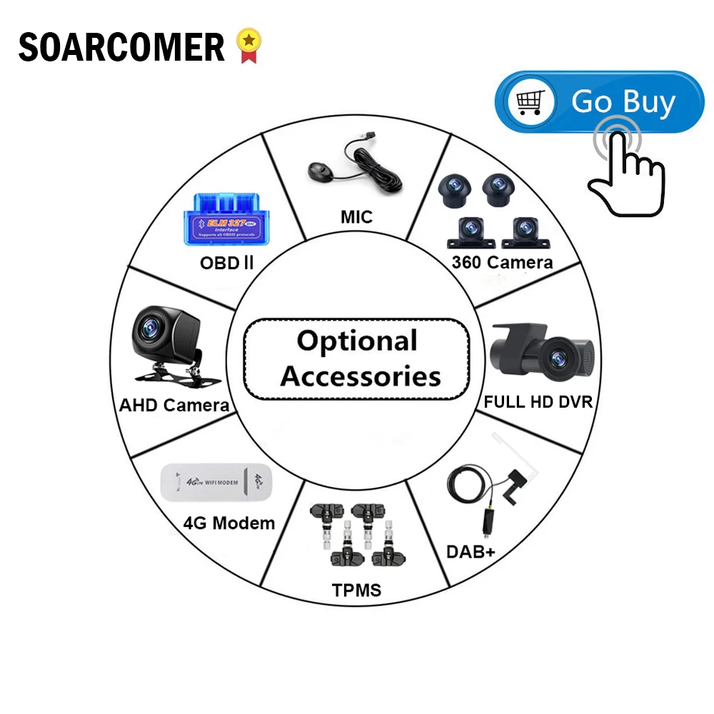 SOARCOMER Navigation Multimedia Accessories Optional