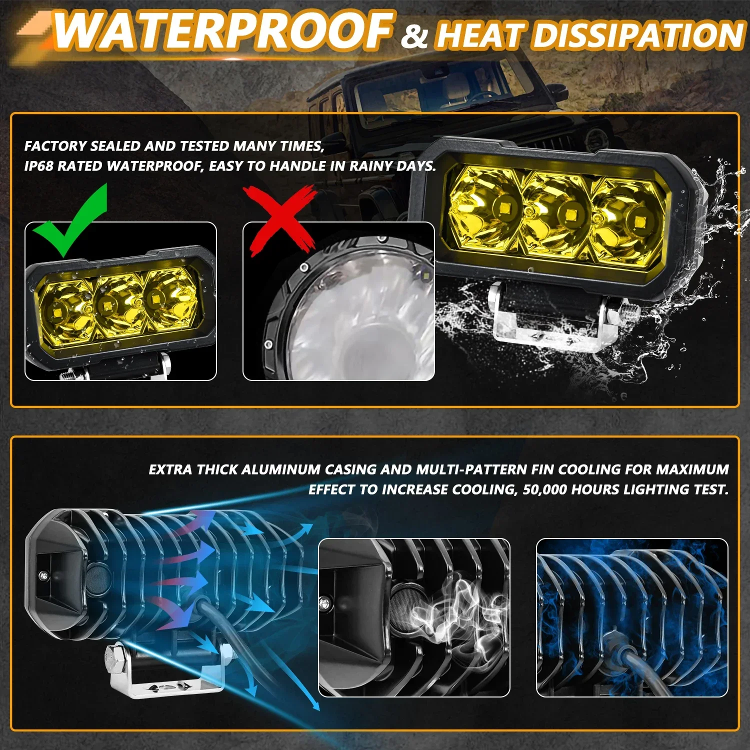 MONDEVIEW 2pcs 5-inch E23 automotive LED spotlight, waterproof floodlight high-power off-road vehicle work light fog light