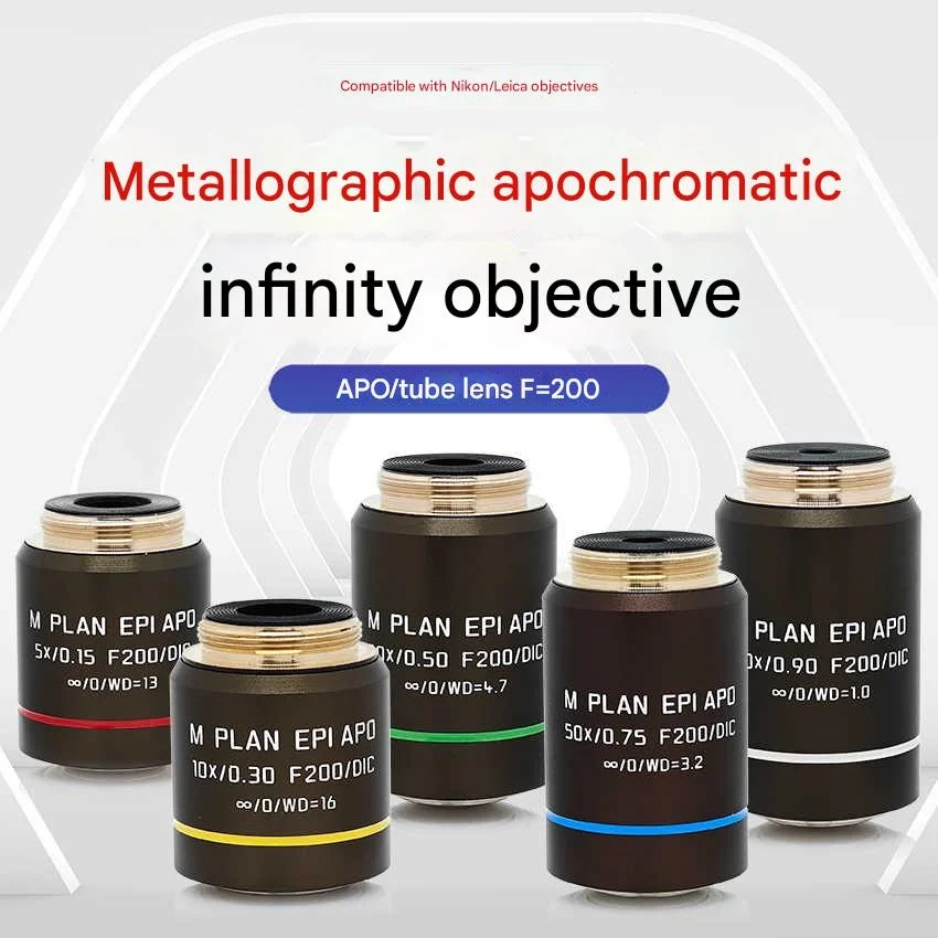 Metallographic  Flat-Field Long Working Distance Objectives 5X 10X 20X Full Apochromatic Correction Tube Lens Diameter 200mm