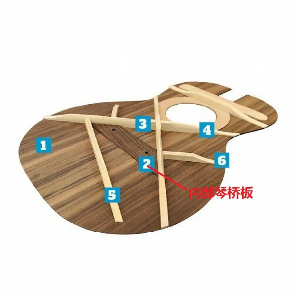 어쿠스틱 기타 브리지 클램프, 캐스트 스틸 딥 스로트 클램프, 딥 리치 C 클램프, 기타 수리 도구