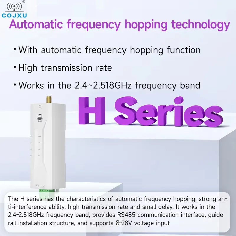 

Micro Din-Rail DTU 2,4 ГГц Беспроводная передача Радио Modbus COJXU EWD95M Серия с защитой от помех GFSK Шкаф по частоте