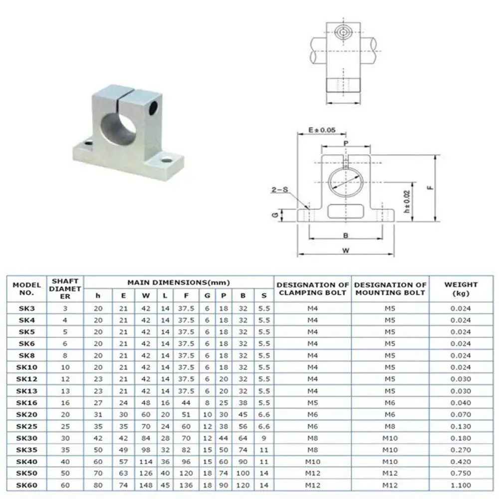 1/ 4pcs/lot SK8 Linear Bearing SK10 SK12 SK16 SK20 SK25 SK30 8mm Rail Shaft Motion Axis Support Bracket CNC 3D Printer Bracket