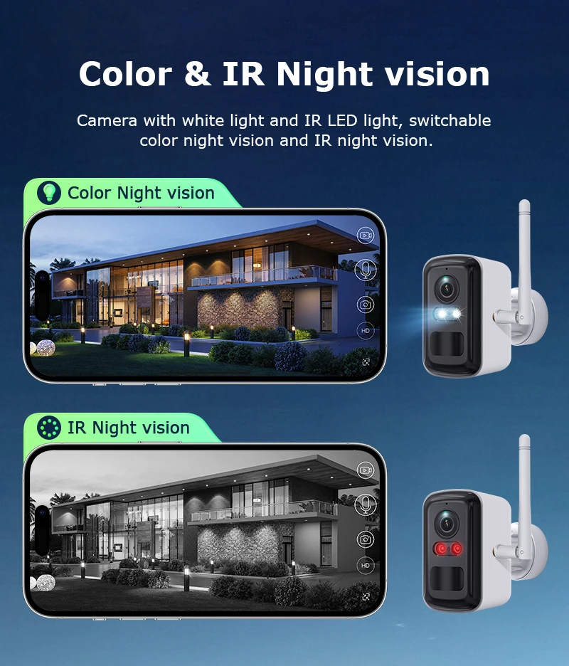 INQMEGA 3MP Solar Camera System 4 Cam Kit Wireless Camera System Outdoor 4000mAh Battery Wifi Camera Zero Fees Always fre ﻿