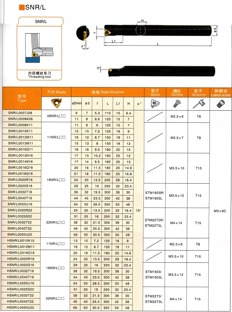 

1PCS SER SEL SNR0008K11 SNR/L0010K11 SNR/L0016Q16 SNR0020R16 SNR0025S16 Internal Thread Turning Tool Lathe Holder