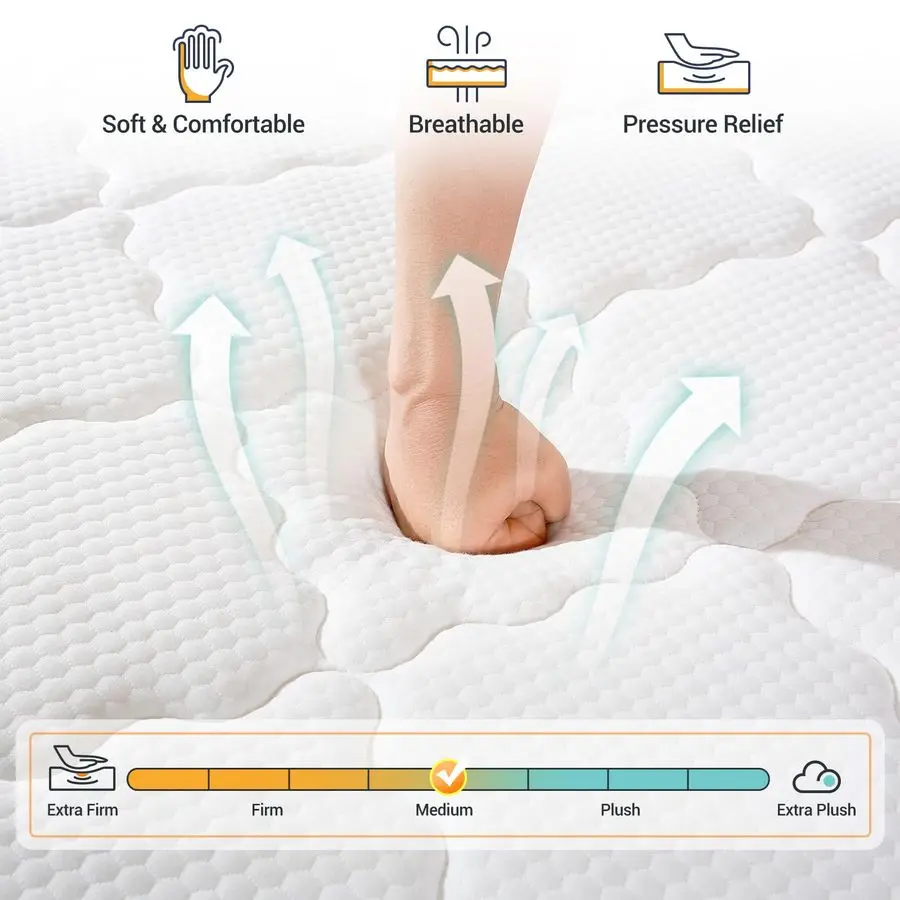 Matelas pleine grandeur en pouces, matelas hybride en mousse à mémoire de forme dans une boîte avec ressorts ensachés emballés individuellement, isolation du mouvement, pression