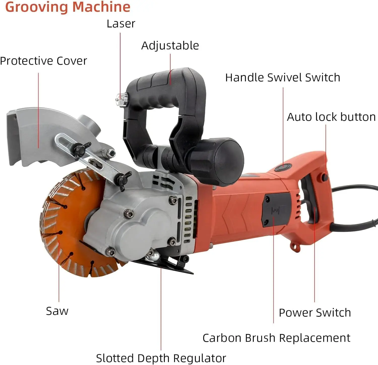 110V 5500W 133M Electric Wall Grooving Cutting Machine Wall Chaser  with 5 Inch Diameter Saw 5 Sets of Blade Dustproof