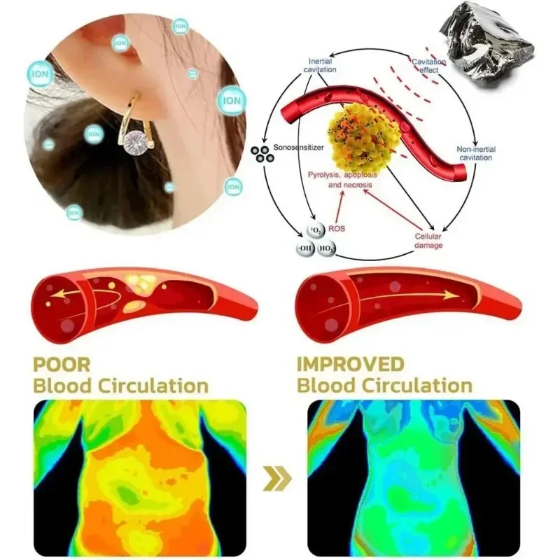 الأقراط اللمفاوية Lymphvity الجرمانيوم الأذن زخرفة العلاج المغناطيسي فقدان الوزن القرط مجوهرات أفضل هدية لصديقة الأم