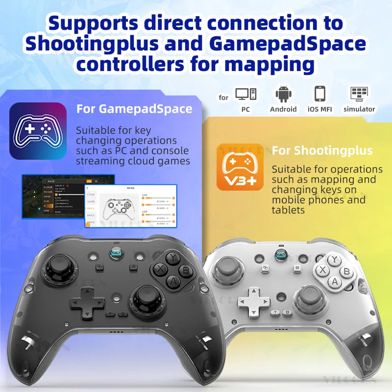 Z04 Wireless Gamepad With Charging Dock Hall Effect Joystick Trigger Game Controller For Android/iOS/PC/TV With Receiver Holder