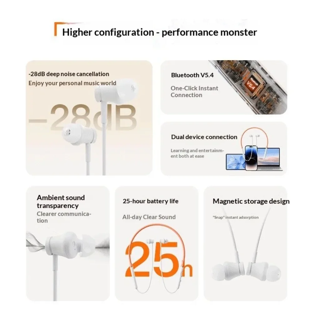 Fashionable High Appearance Value Neck-hung Wireless Earphones 2025 New Model Noise Cancellation Ultra-Long Battery Life Sleep S
