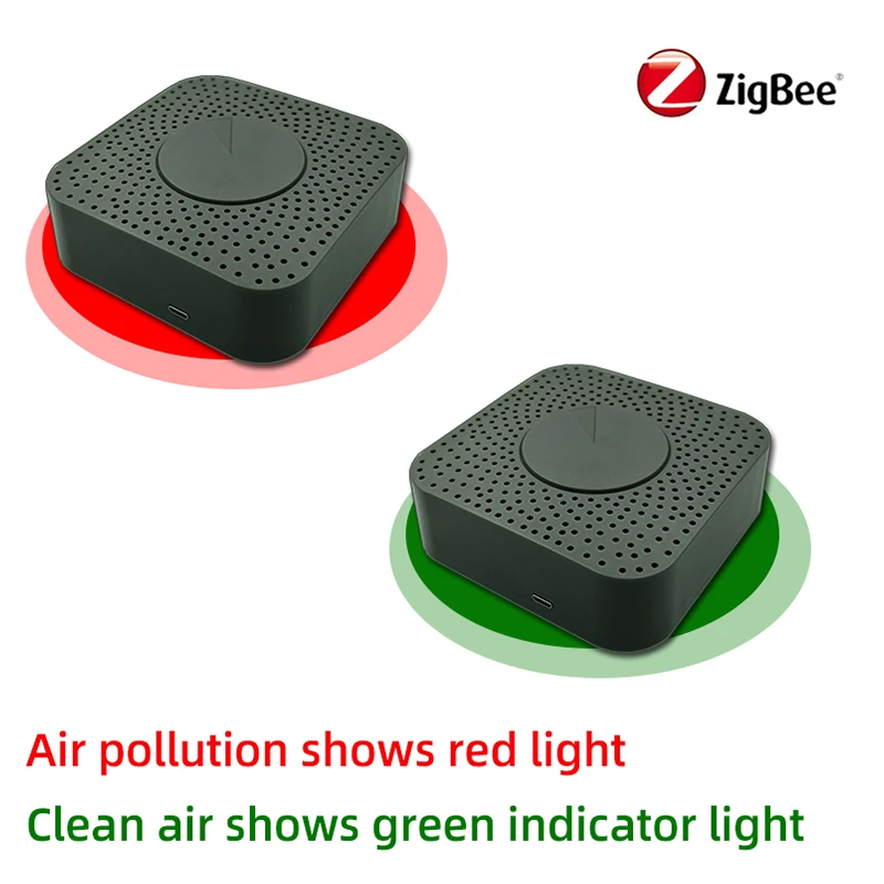 CORUI-caja de aire inteligente Tuya Zigbee, Sensor de temperatura y humedad, formaldehído, VOC, CO2, 5 en 1, Detector de alarma de automatización