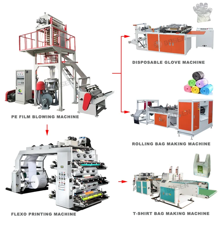 Equipo para fabricar bolsas Máquina para fabricar bolsas de compras de plástico con corte en frío y sellado térmico