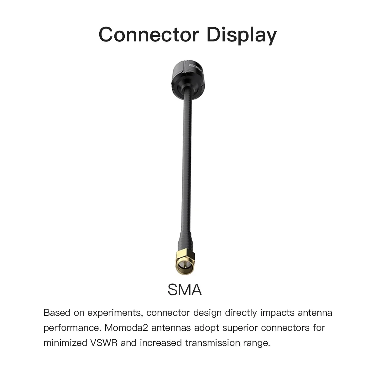 GEPRC Momoda2 4,9G Antenne Ultra-low VSWR 4,9 GHz ~ 5,3 GHz RHCP DIY Teile Premium für RC FPV Quadcopter Drone Freestyle Zubehör