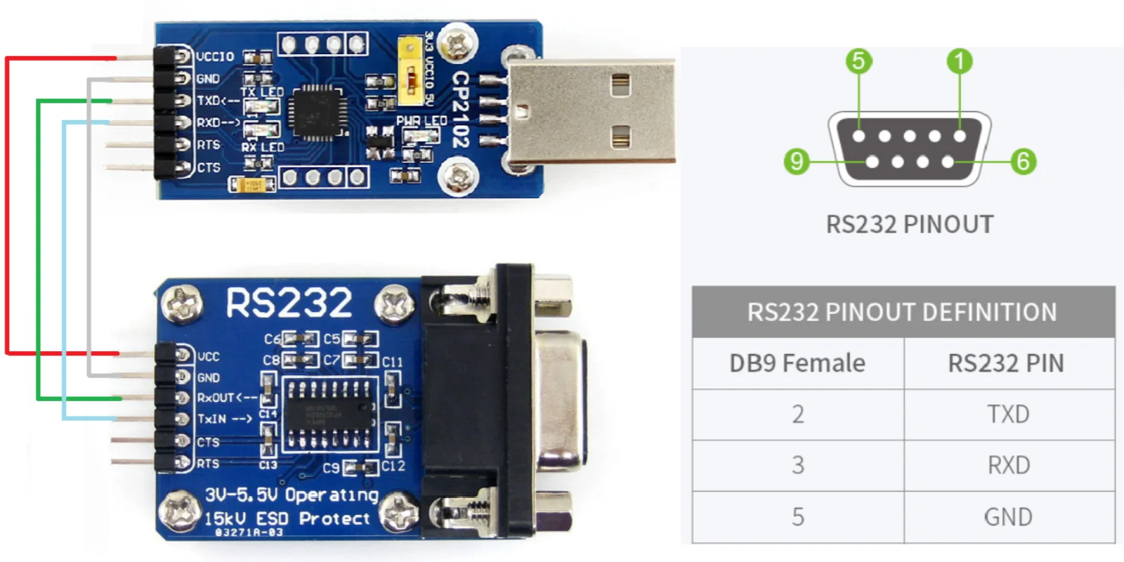 placa-de-comunicacao-waveshare-rs232-sp3232-integrada-3v-55v-esd-aprimorado-suporte-a-controle-de-fluxo-por-hardware
