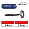 1.4mm