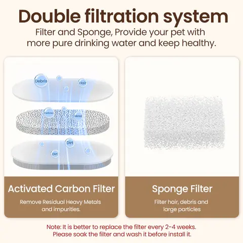 10 best sales बिल्लियों के लिए पानी का फव्वारा - №10