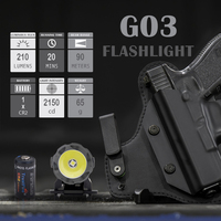 TrustFire-G03 Military Tactical Flashlight 210 Lumens Weapons Light Handheld Mounted Lanterns Tactical Gear for Hunting Camp