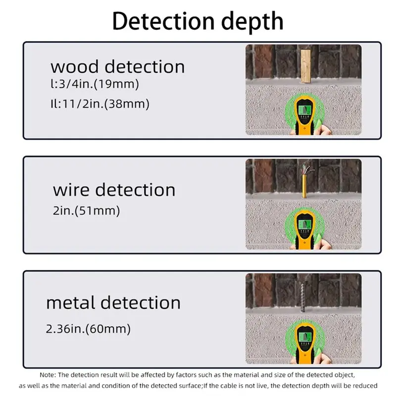 【BRILLIANT 】LCD Display Metal Detector 4 In 1 Multifunctional Wall Detector 4 In 1 Wall Detector For Decoration