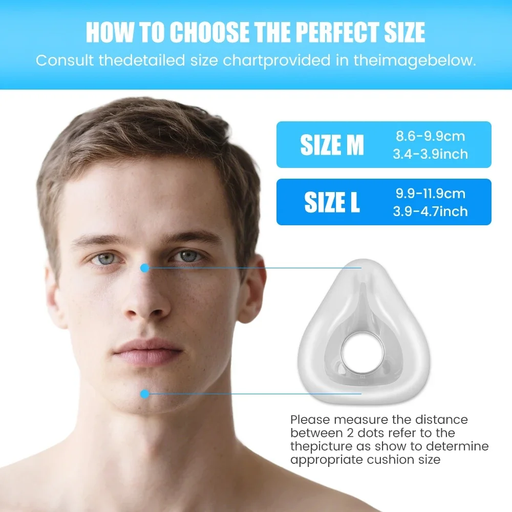 CPAP Mask Silicone Replacement Cushion ResMed AirFit F20 CPAP Mask S/M/L Sizes Anti-Leak & Easy to Clean Original Mask Cushion