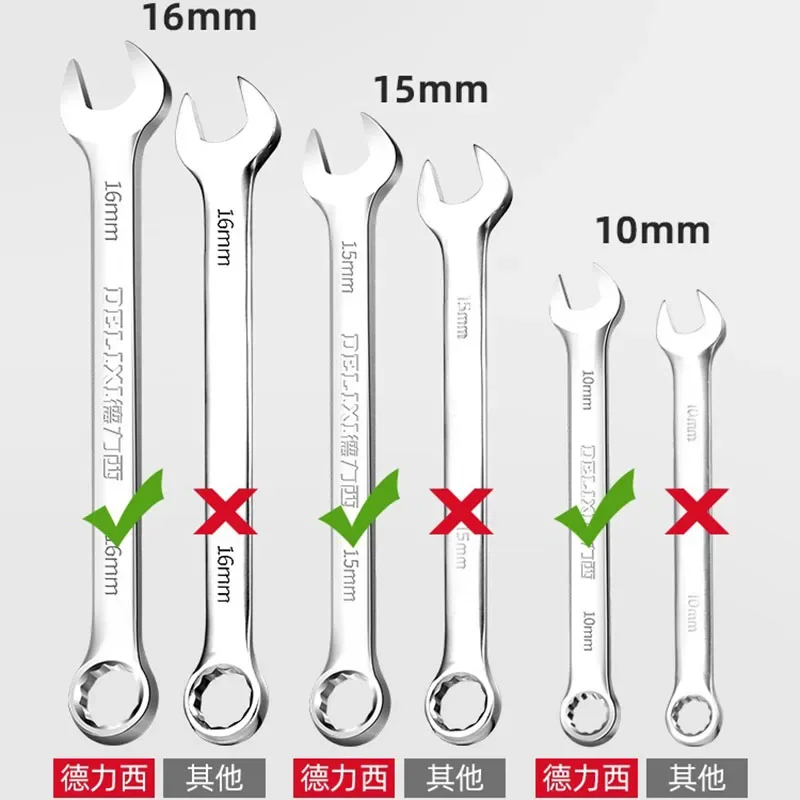 Mechanical Tool Box Wrench Set Professional Ratchet Automotive Mechanical Impact Dual Purpose Opening Hardware Tools Products