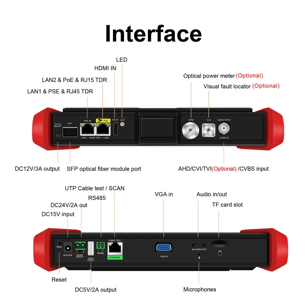 8" Touch Screen 4K …