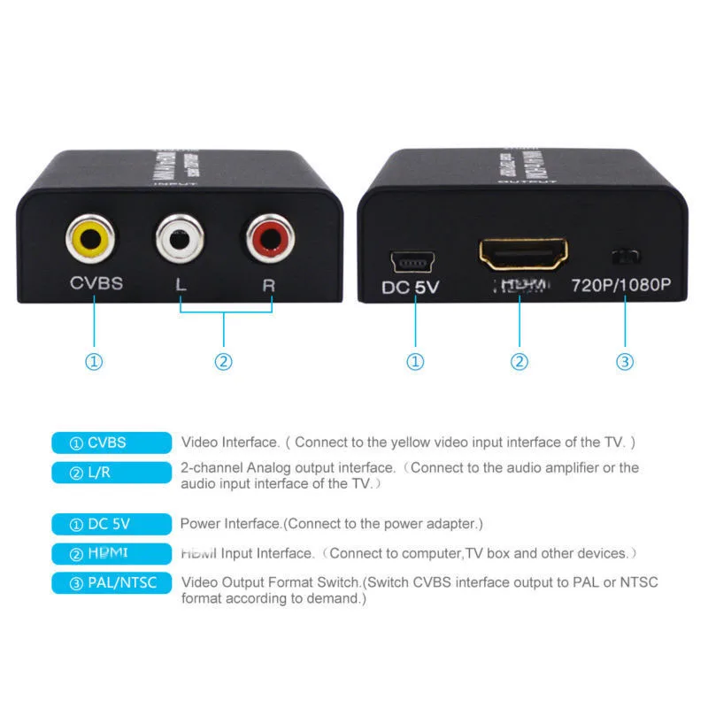 오리지널 미니 AV2HDMI 컴포지트 RCA AV CVBS to HDMI 호환 어댑터 스케일러 HD 720P 1080P 비디오 컨버터 지원