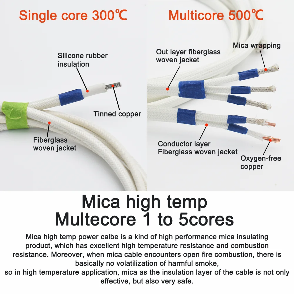 Mica High Temperature Power Cable flame Resistant 500℃ 1 2 3 4 5Cores Electromagnetic Heating Oven heater Glass Fibre Braid Wire