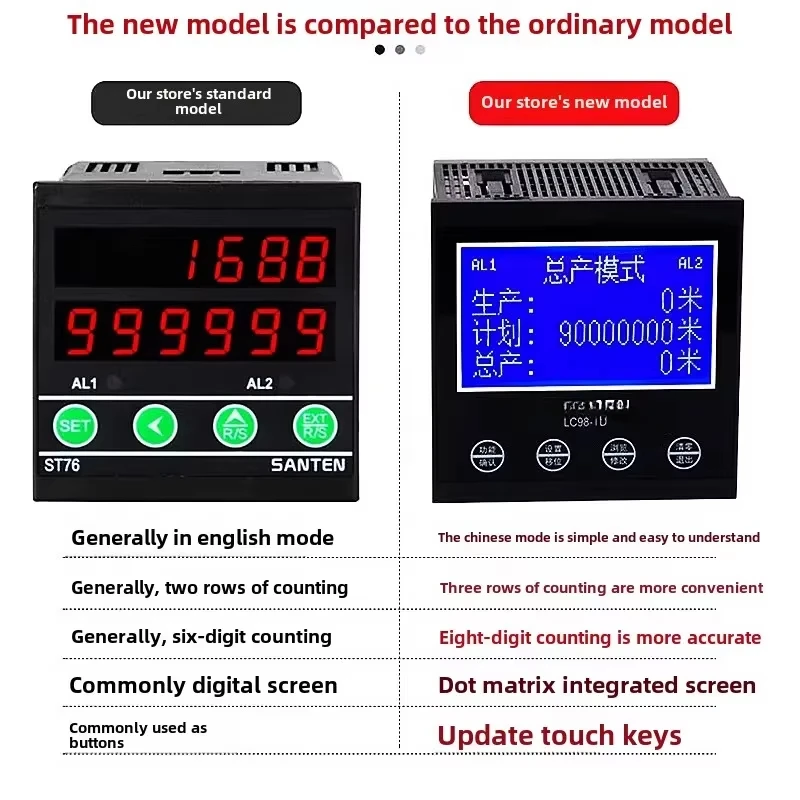 Digital display electronic meter counter roller type high-precision meter counter encoding counting controller edge banding mach