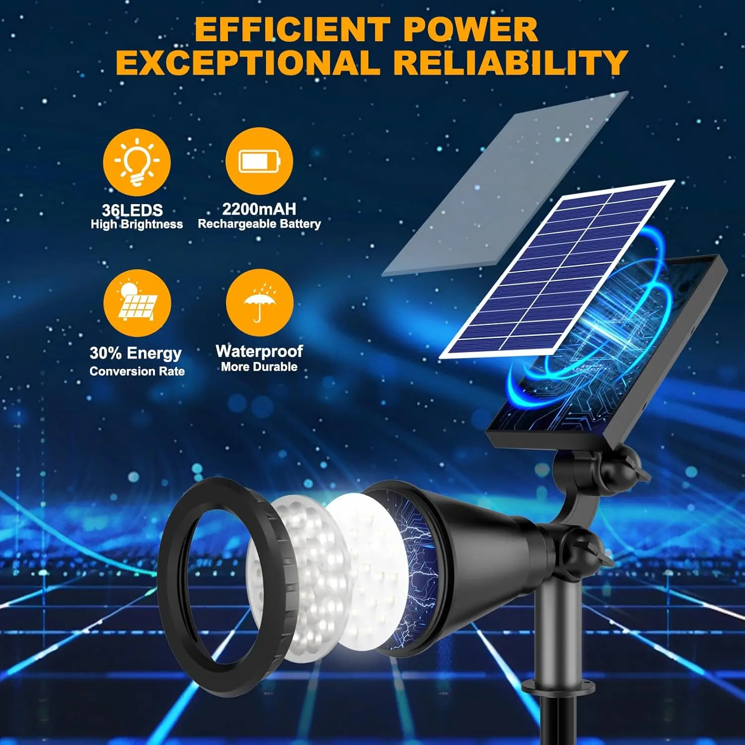 36 LED 태양광 스포트라이트, 1000LM 조절 가능한 방수 야외 조명 정원 마당 산책로용 - 4팩 쿨 화이트