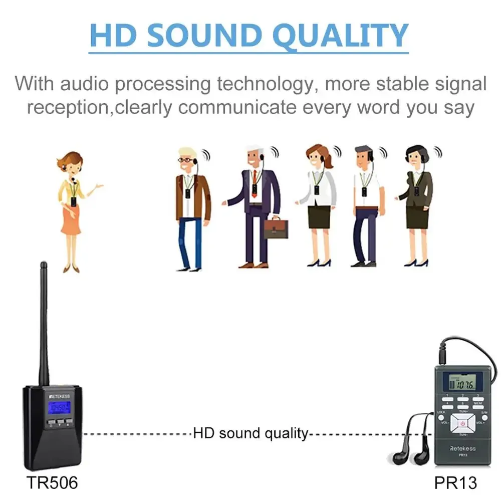 Imagem -03 - Retekess-sistema de Guia sem Fio para Tradução de Igreja Transmissor Portátil para Guia Turístico Receptor fm Tr506 Pcs Pr13