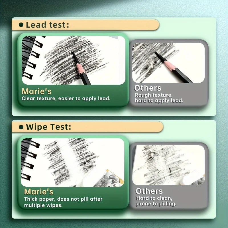 Thumbnail 3 - #38 Cover Paper Comparison Guide