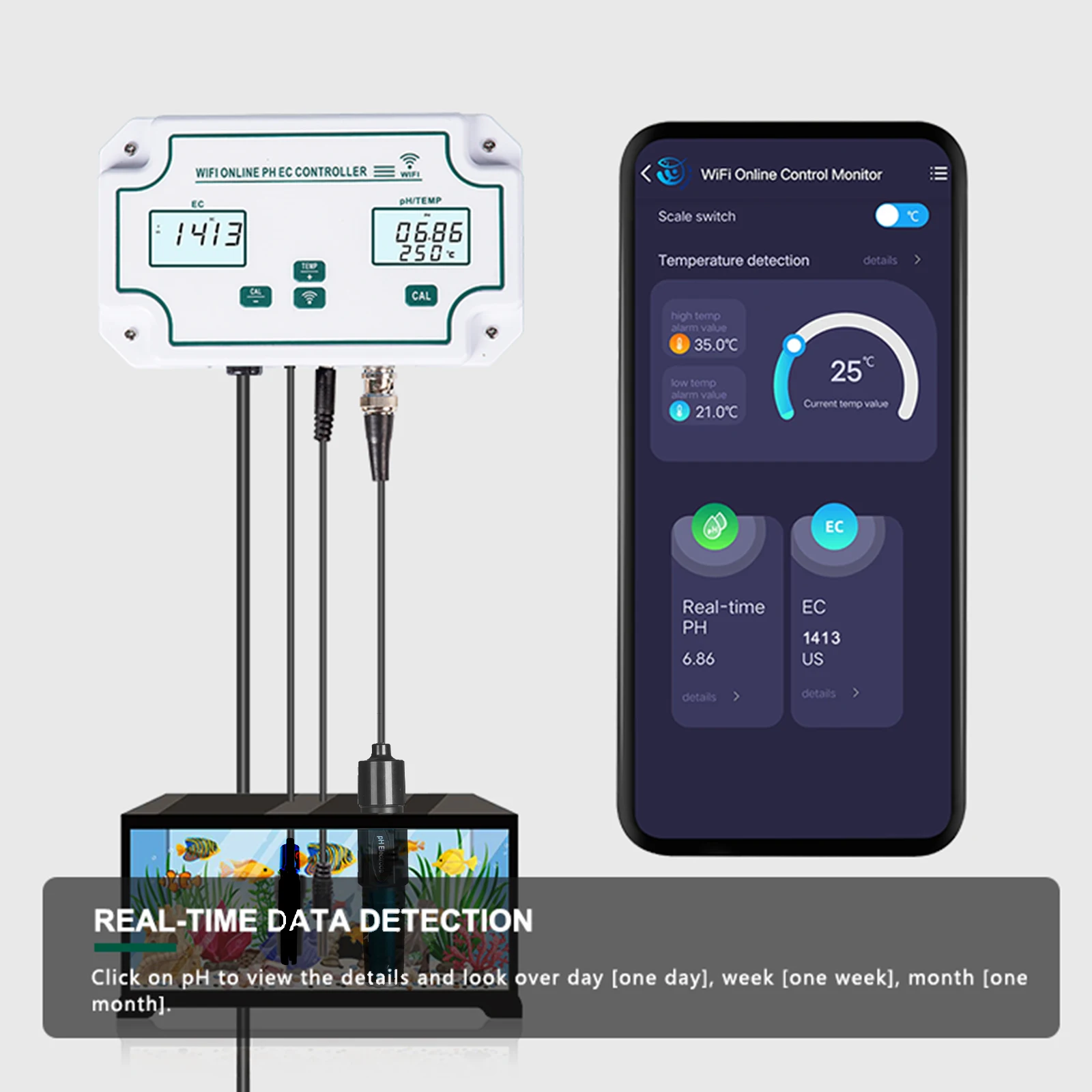 3-in-1 WiFi Water Quality Detector PH/EC/TEMP Electrode BNC Type Probe Water Quality Tester for Aquarium Hydroponics Monitor