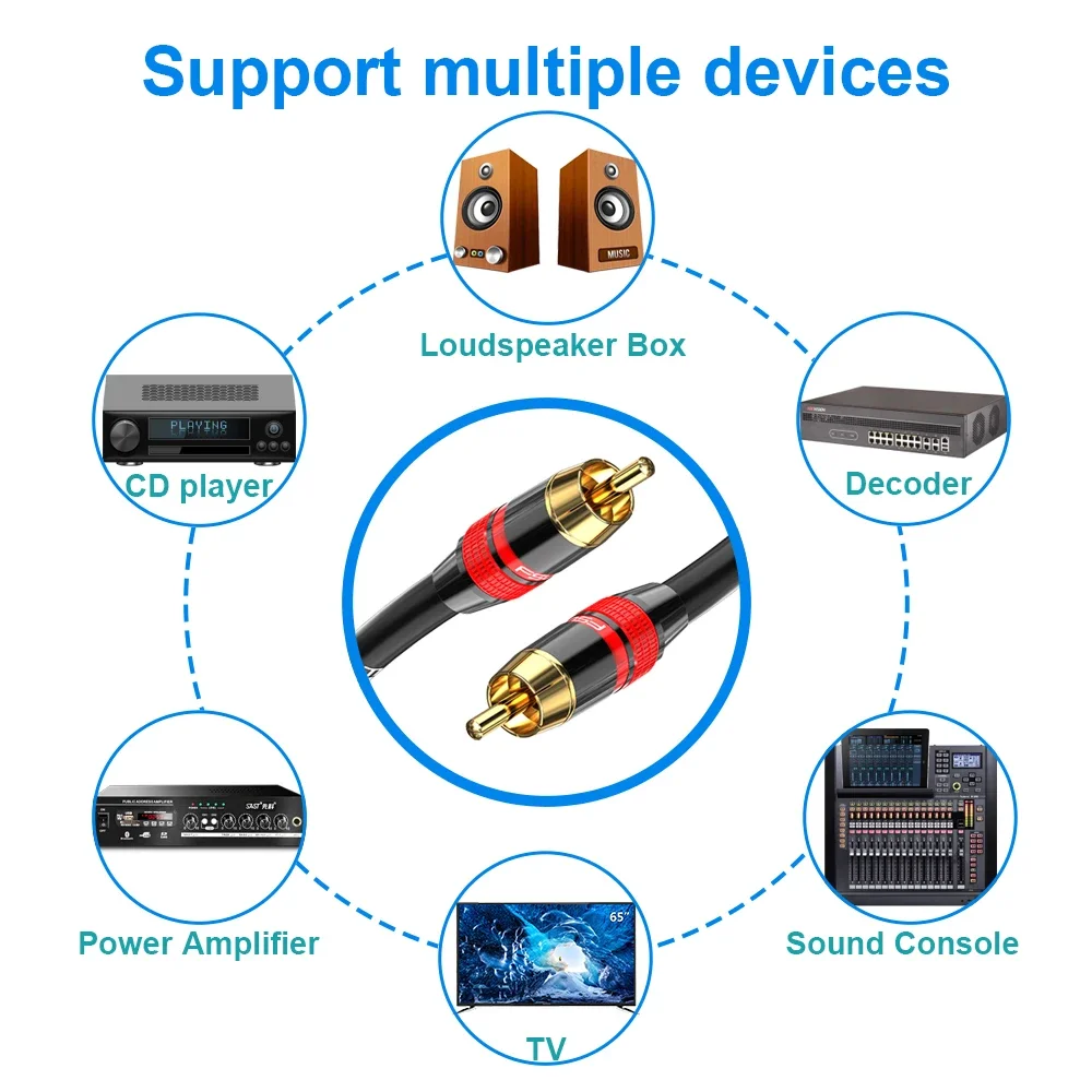 Kabel RCA kabel subwoofera RCA do RCA kabel RCA cyfrowy koncentryczny kabel Audio kabel SPDIF męski głośnik Subwoofer Hifi Toslink 1 2 3 5m