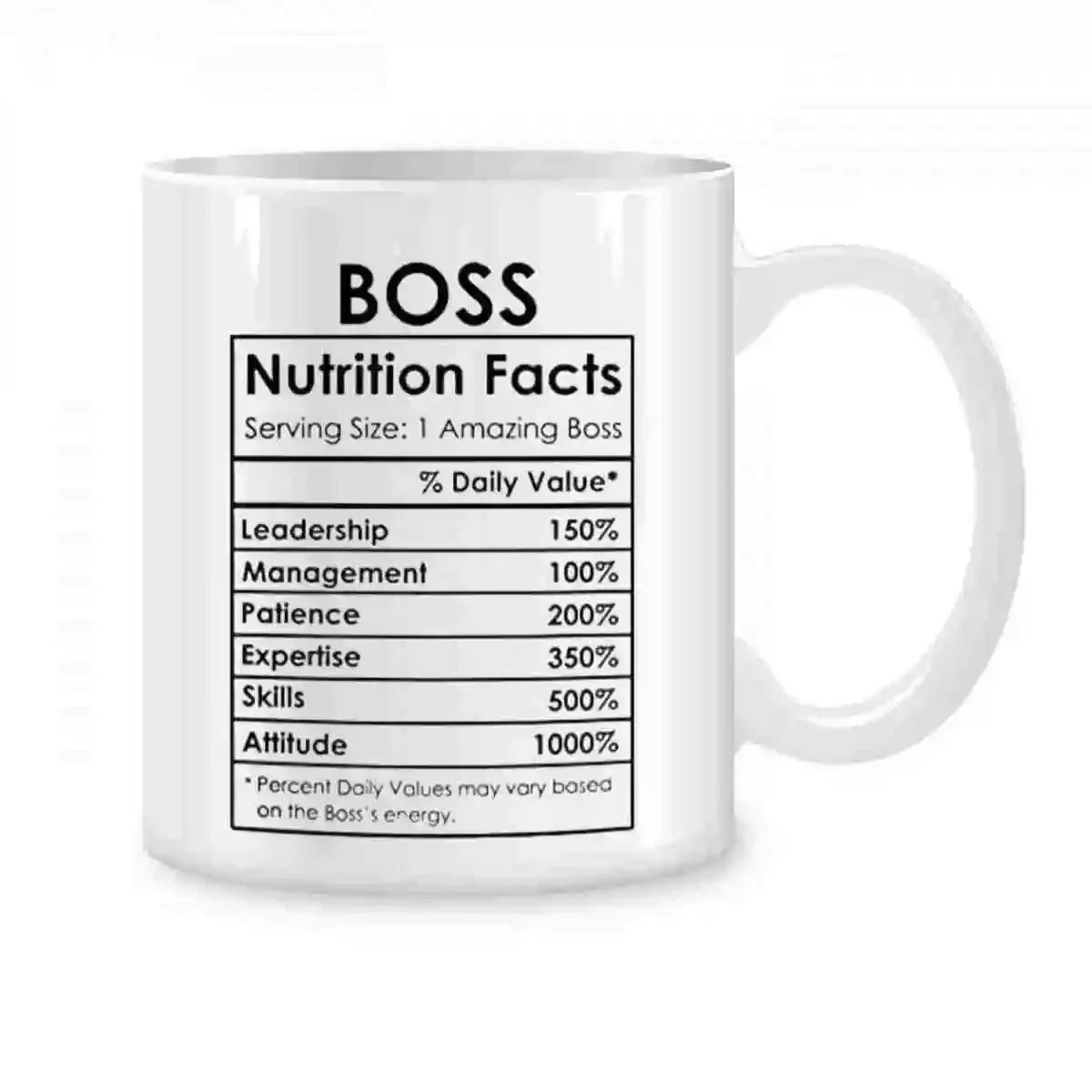 Boss Appreciation Gift Mugs For Best Boss Birthday Gifts for Women Birthday Gifts Novelty Coffee Ceramic Tea Cups White 11 oz
