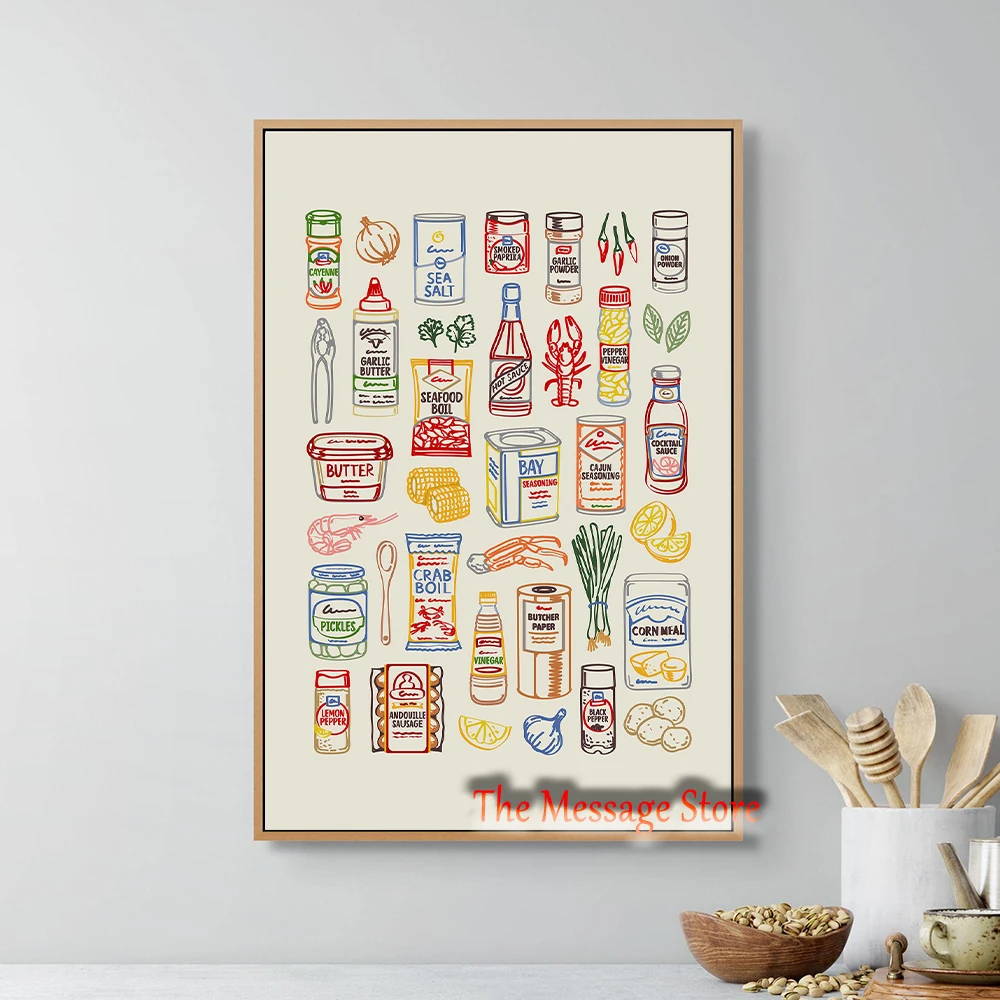 อเมริกา ญี่ปุ่น จีน ไทย ฝรั่งเ - Japanese Lifestyle And Food บทวิจารณ์และราคา