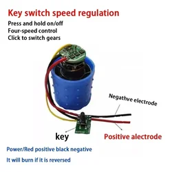 DC ultra-high speed BLDC three-phase brushless motor 9V 12V 24V 100000RPM with driver NC aluminum alloy impeller air duct fan