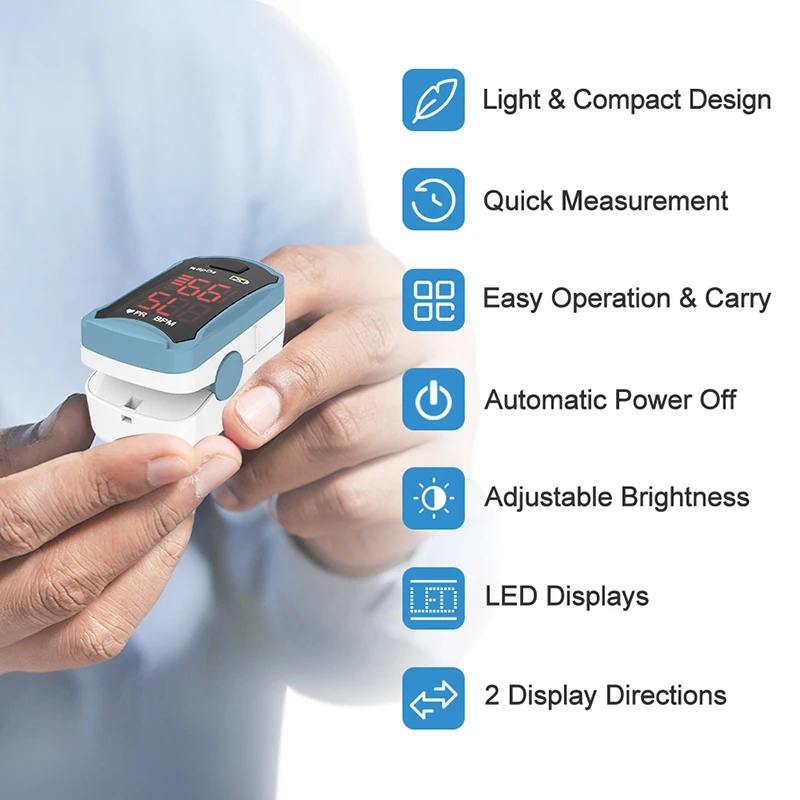 ChoiceMMed Oximeter Medical Finger Pulse Oximeter SpO2 PR Meter Blood Oxygen Meter Pulse Rate Monitor LED Digital Oximeter