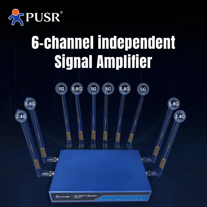 PUSR BE6500 Dual-Band Gigabit 5G NR WiFi7 Router Fester Wireless Access FWA Qualcomm X62 4 PoE 2,5G LAN-Ports NR370i