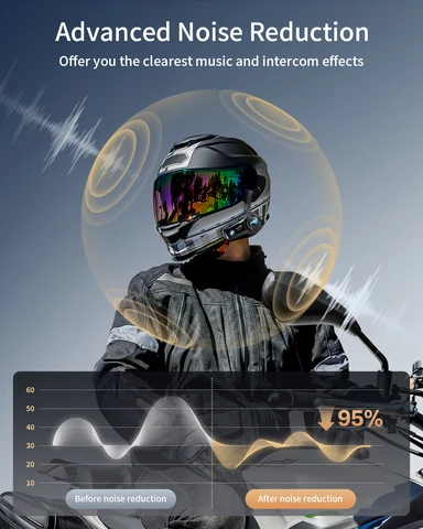 2 шт.Fodsports FX8 AIR Моaтогарнитура на шлем ,шлем bluetooth переговорное устройство, водонепроницаемая мотогарнитура, Четыре человека говорят одновременн,FM-радио,Поделиться музыкой.