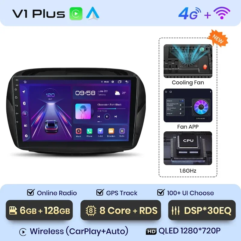 Junsun Draadloze Carplay Android Auto Radio Voor Honda Edix Frv 2004 2007-2009 Auto Intelligente Systemen Rds Bt Dsp 2 Din Autoradio