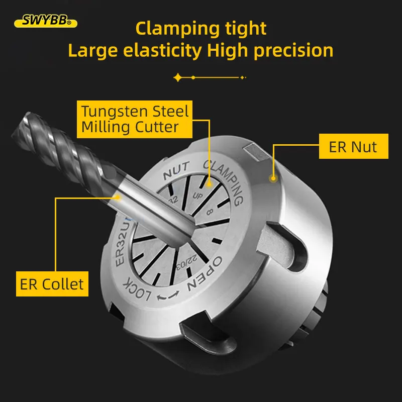 SWYBB ER32 ER Spring Collet Engraving AA 0.008mm AAA Chuck plate Machine Lathe Clamp Holder Spindle CNC Tool
