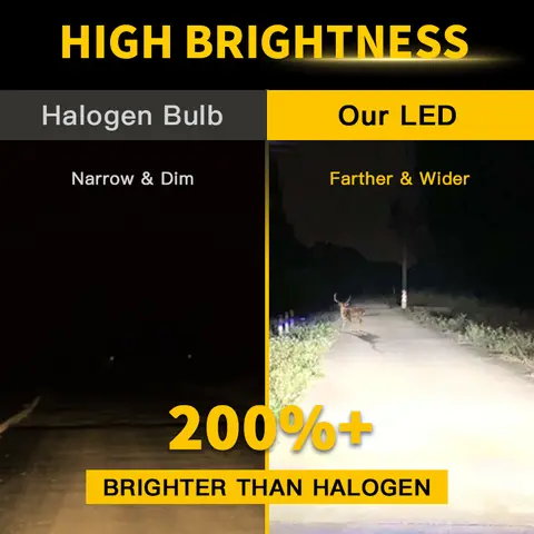 H4 LED Canbus-strålkastare 12V 9003 HB2 Hi/Lo Beam Motorcykelstrålkastare Fläktlös H4 LED-lampa 20000lm 70w för Lada Honda Toyota Ford 10 best sales 9003 LED-strålkastarlampor - №2