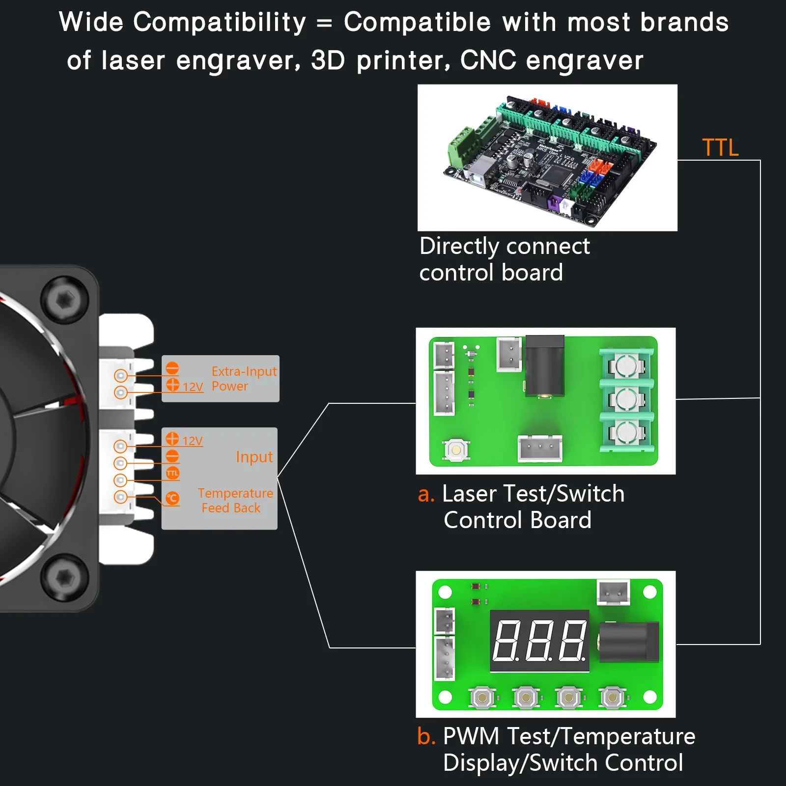 NEJE 80W E40 Laser Module Kit Built-in High Pressure Air Assist for Professional Stainless Steel Engraving and Wood Cutting Tool