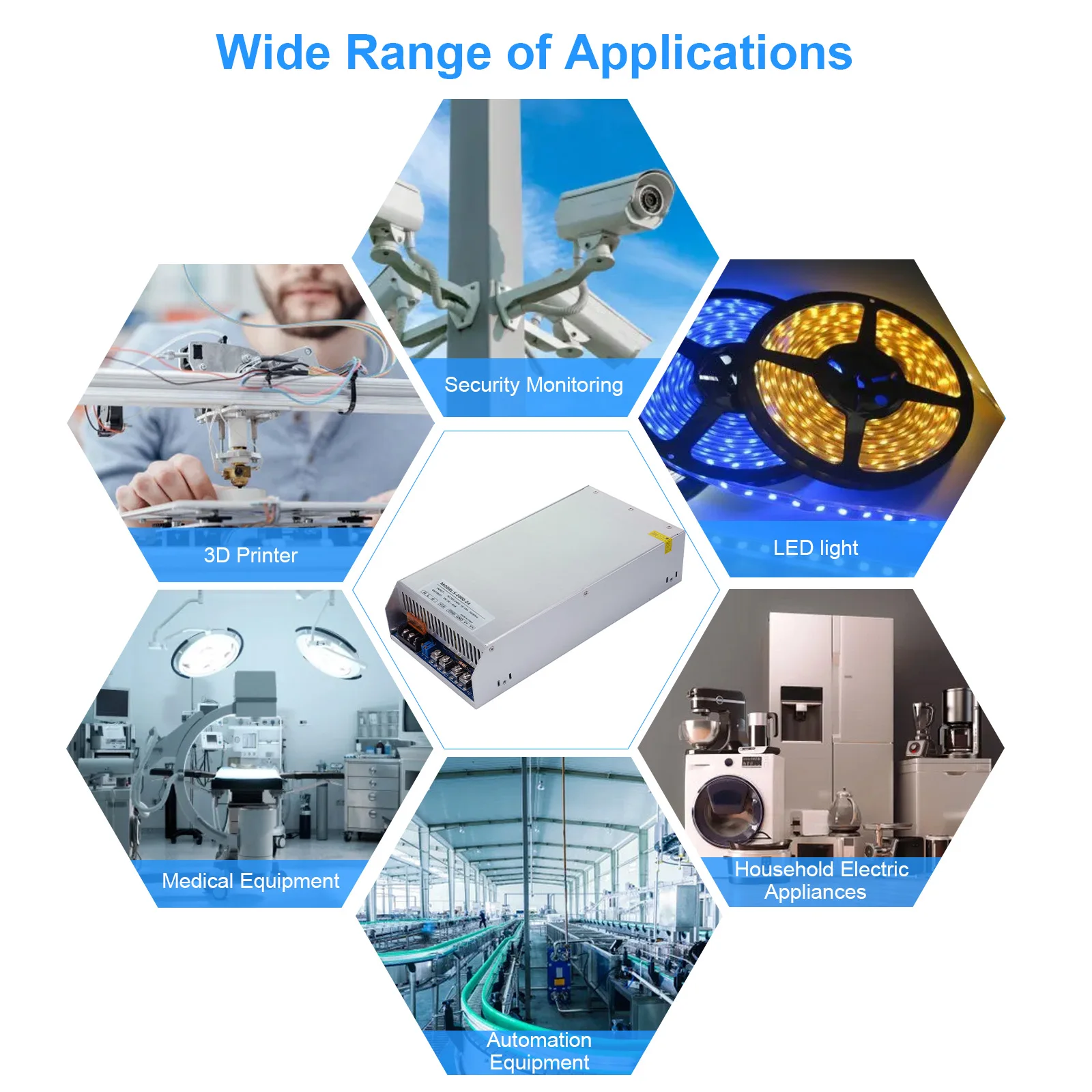 

Switching Power Supply DC 48V 40A 2000W Power Adapter Voltage Transformer AC 185V-240V to DC 48V 40Amp Switching Converter LED