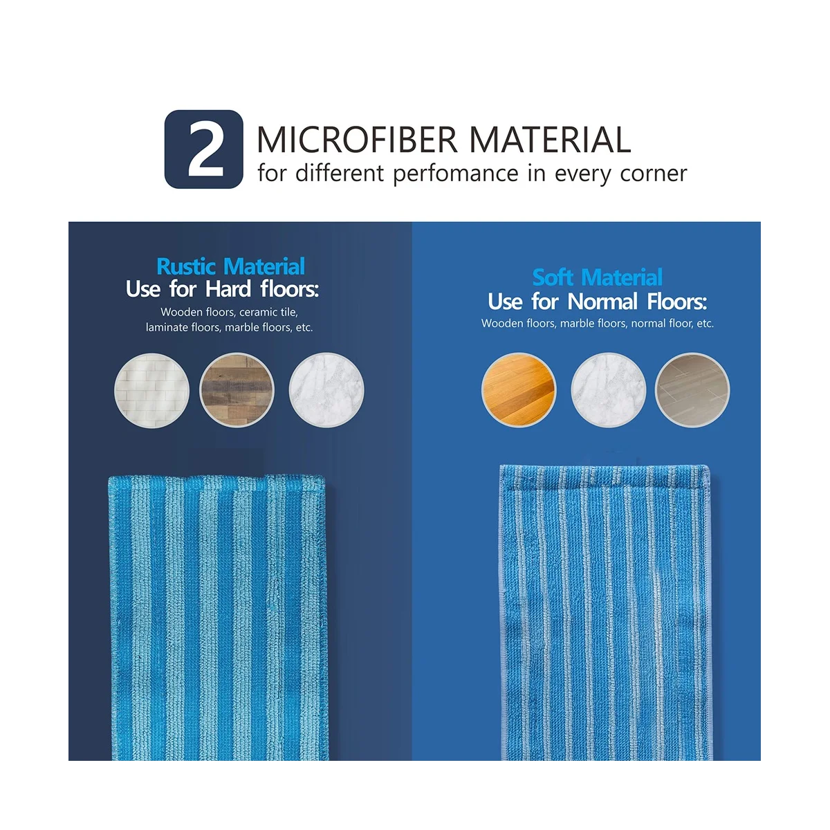 Nakładka do mopa kompatybilna z akcesoriami do odkurzaczy XV1700/01 SpeedPro Max/ Aqua