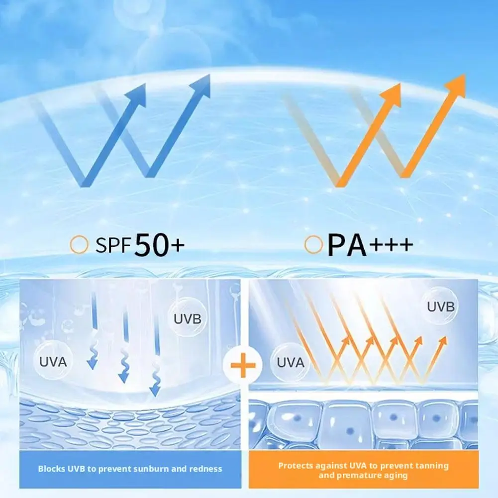 Cool Sunscreen Spray SPF50+ Moisturizing Whitening Sunscreen Spray Facial Body Neck Skin Care Spray Anti Ultraviolet Breathable