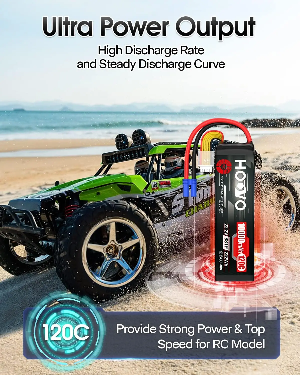 HOOVO 2Pcs 6S Lipo Battery 22.2V 10000mAh 120C RC Battery EC5 Plug Soft Case for RC Cars, Drones, DJI, FPV, Plane, Racing Hobby